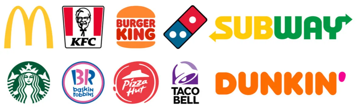 Franchising 101: What You Need to Know as an Entrepreneur Franchising 101: What You Need to Know as an Entrepreneur