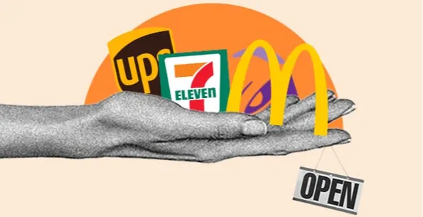 How Franchising Works: A Beginner's Guide to Starting Your Franchise Journey How Franchising Works: A Beginner's Guide to Starting Your Franchise Journey