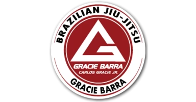 Gracie Barra Franchising Informaton