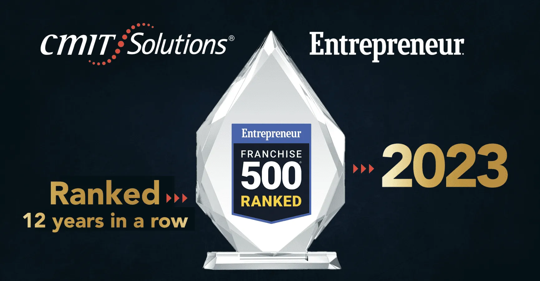 CMIT Solutions Franchising Informaton