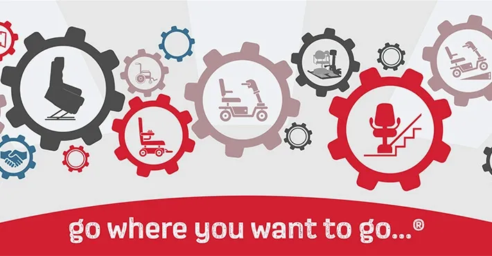 Mobility Plus Franchising Informaton