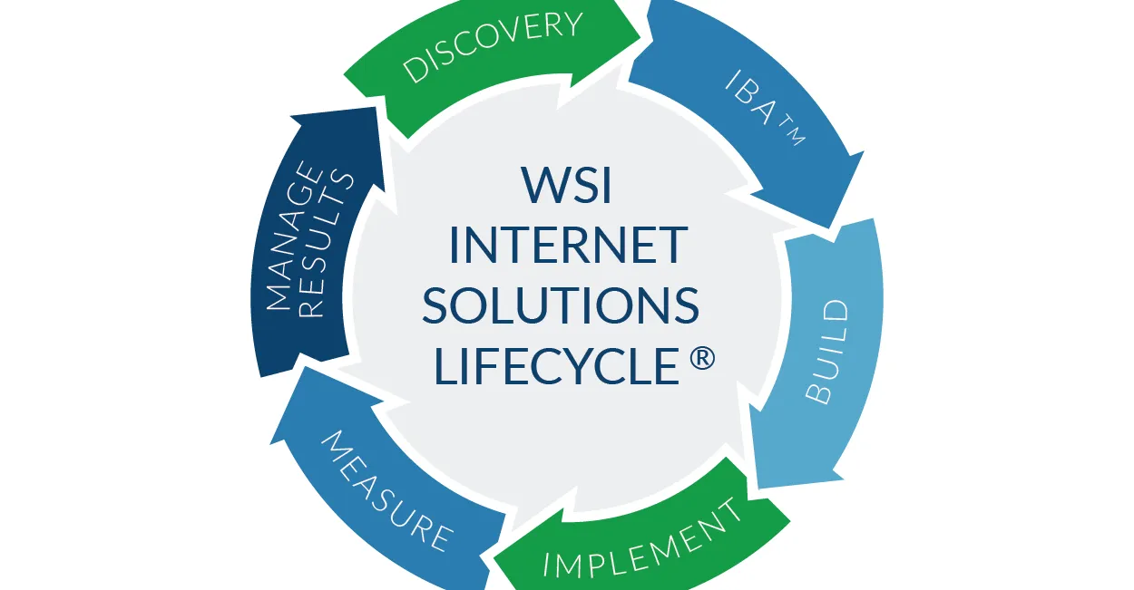 WSI Franchising Informaton