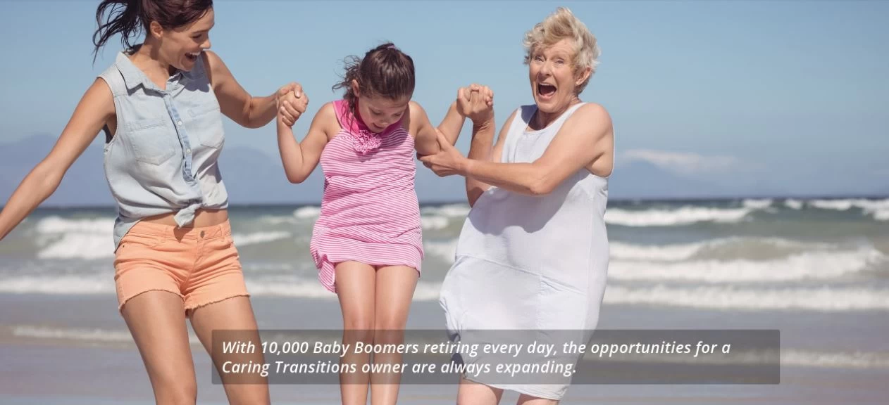 Caring Transitions Franchising Informaton