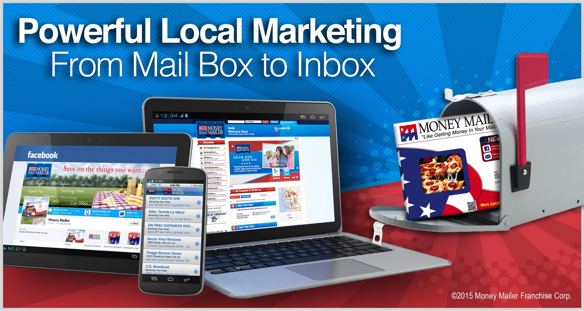 Money Mailer Franchising Informaton