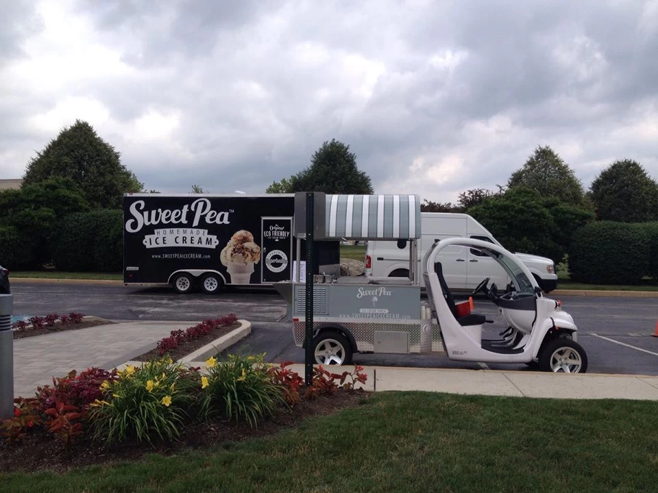 Sweet Pea Ice Cream Trucks Franchising Informaton