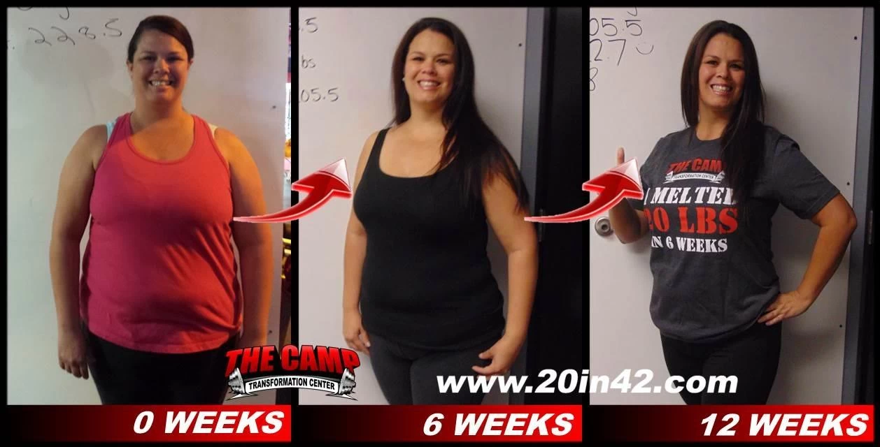 The Camp Transformation Center Franchising Informaton